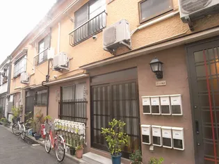 クラート千駄木【1階】の外観