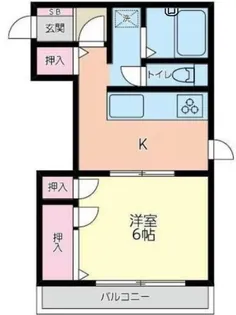 メゾン・ラ・スール【2階】の間取り