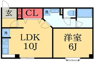 芝コーポ一号館【1階】の間取り