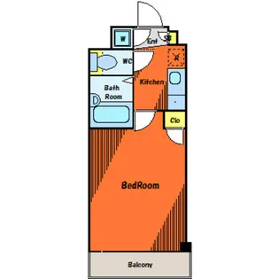 菱和パレス品川島津山【5階】の間取り