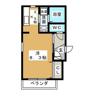 グランマーレ平安【1階】の間取り