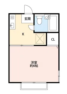 シティハイムサンフラワー【2階】の間取り