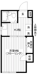 コーポ秋元【2階】の間取り