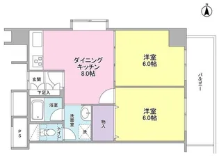 ファーストシティ上落合【8階】の間取り