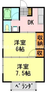 エトワールハイツ【1階】の間取り