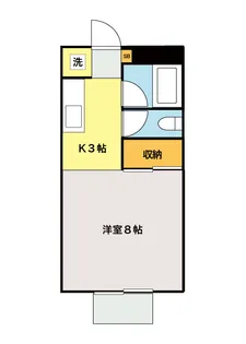 ヴィラネルI【2階】の間取り