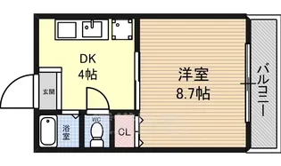 ハイツ枇杷島【1階】の間取り