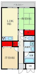 ハイツ下村【1階】の間取り