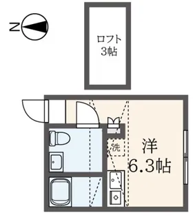 Imperial Hills Okubo【2階】の間取り