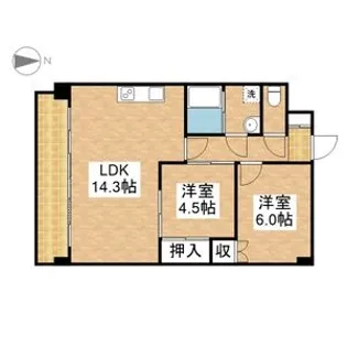 第二小島ビル【5階】の間取り