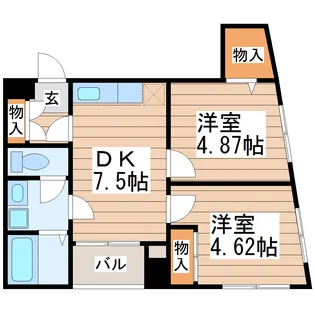 リエス鹿野【2階】の間取り