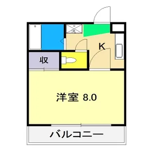 オーガフェスタ万々【1階】の間取り