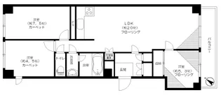 南青山ハウス【2階】の間取り
