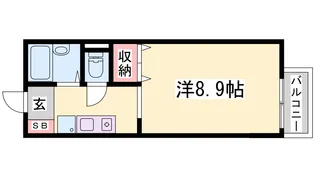 ブリュンヒルト【1階】の間取り