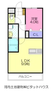 ウィングスコート【2階】の間取り