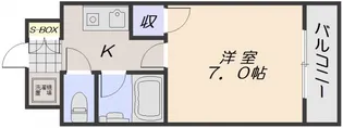 シンフォニー24【1階】の間取り
