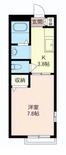 メゾン・シャルマン【1階】の間取り