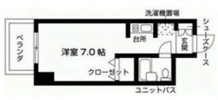 宮前平ハイツ【4階】の間取り