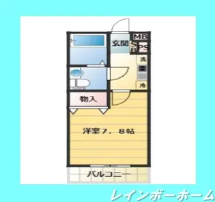 千葉県松戸市岩瀬【マンション】の間取り