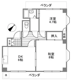東條ビル【2階】の間取り