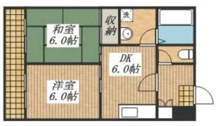 南町フラッツ【3階】の間取り