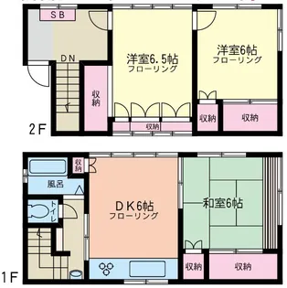 神奈川県川崎市麻生区王禅寺西7【一戸建】の間取り