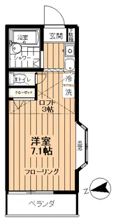 リスタアバン【2階】の間取り