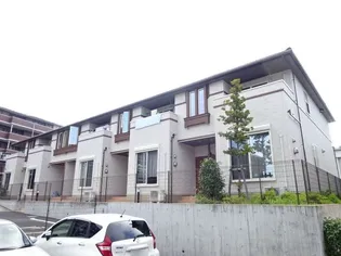 千葉県柏市柏【アパート】の外観