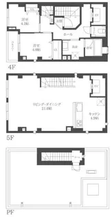 (仮)千駄木3丁目レジデンスの間取り