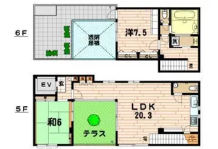 インペリアルビルの間取り