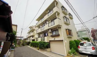 サンハイム成増の画像