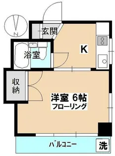 町田ビル【2階】の間取り