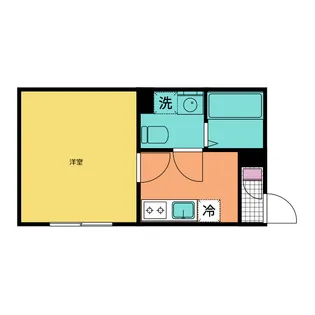 ゾネ御茶ノ水【2階】の間取り