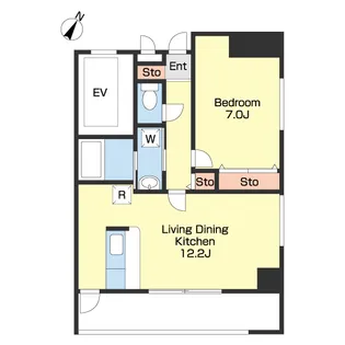 グリーンネスト綱島東【2階】の間取り