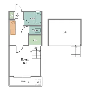 メゾンフジヌキA【2階】の間取り