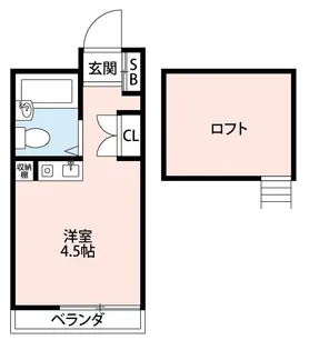 アップルハウス梶ヶ谷【2階】の間取り
