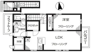 シェソワ経堂A【2階】の間取り