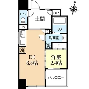 デュオフラッツ西新WEST【7階】の間取り