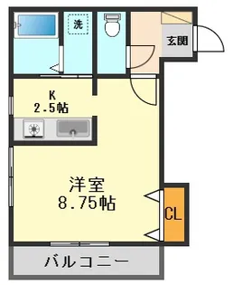 アネックス 田【1階】の間取り