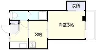 佐久間ビル【3階】の間取り
