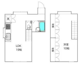 森ビルの間取り