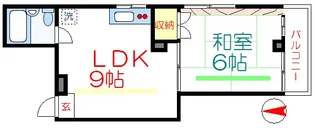 向田ビル【3階】の間取り