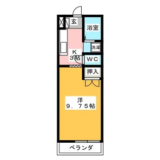 コーポブロッサムヒル【2階】の間取り