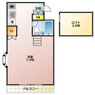 センチュリー南長崎【2階】の間取り