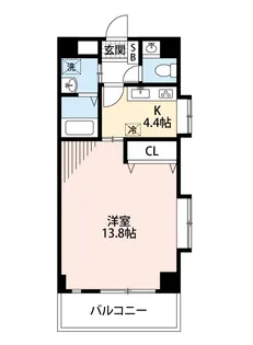 スカイヒルズ菊名【2階】の間取り