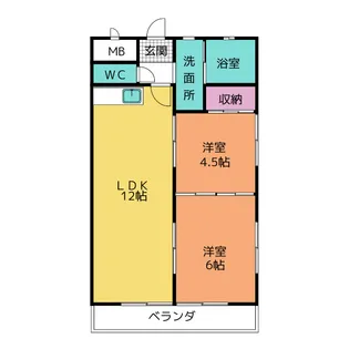 黒沢台ビル【3階】の間取り