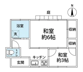 神奈川県藤沢市本町3【一戸建】の間取り