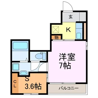 茨城県古河市原町【アパート】の間取り