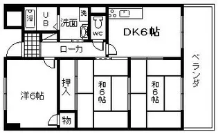 3DKの間取り画像