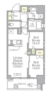 東京都荒川区西日暮里2【マンション】の間取り